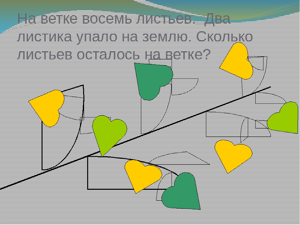 Презентация по ФЭМП в старшей группе
