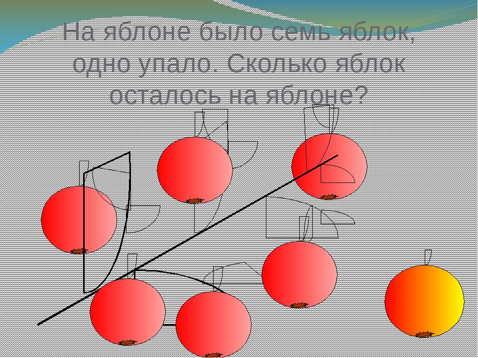 Презентация по ФЭМП в старшей группе