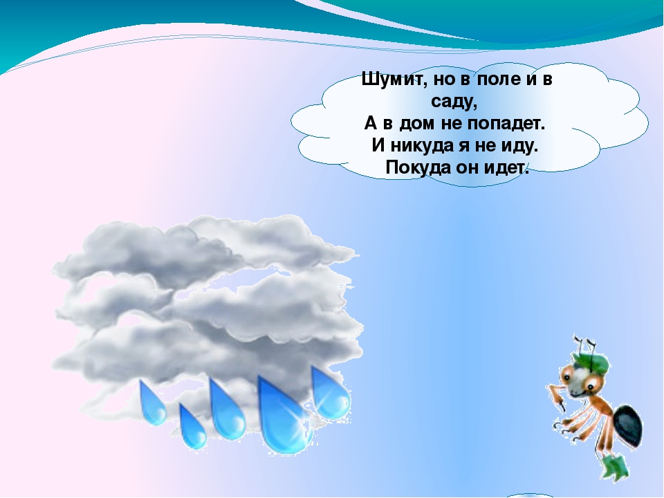 Презентация для дошкольников "Почему идет дождь и дует ветер"