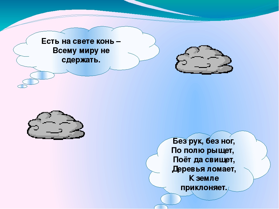 Презентация для дошкольников "Почему идет дождь и дует ветер"