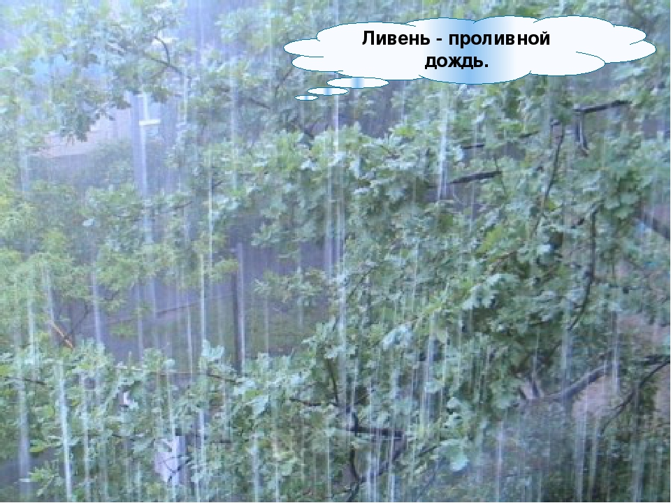 Презентация для дошкольников "Почему идет дождь и дует ветер"