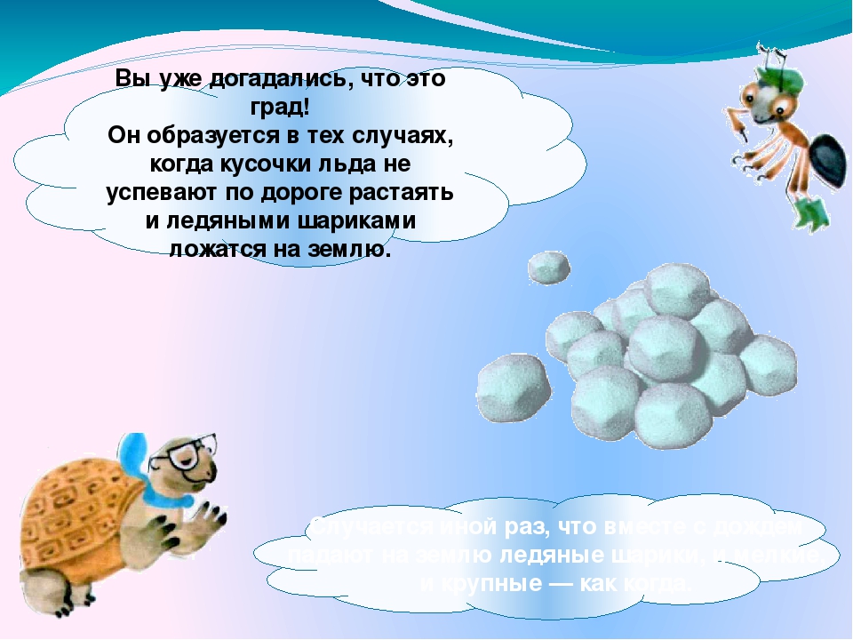 Презентация по теме почему идет дождь и дует ветер 1 класс школа россии