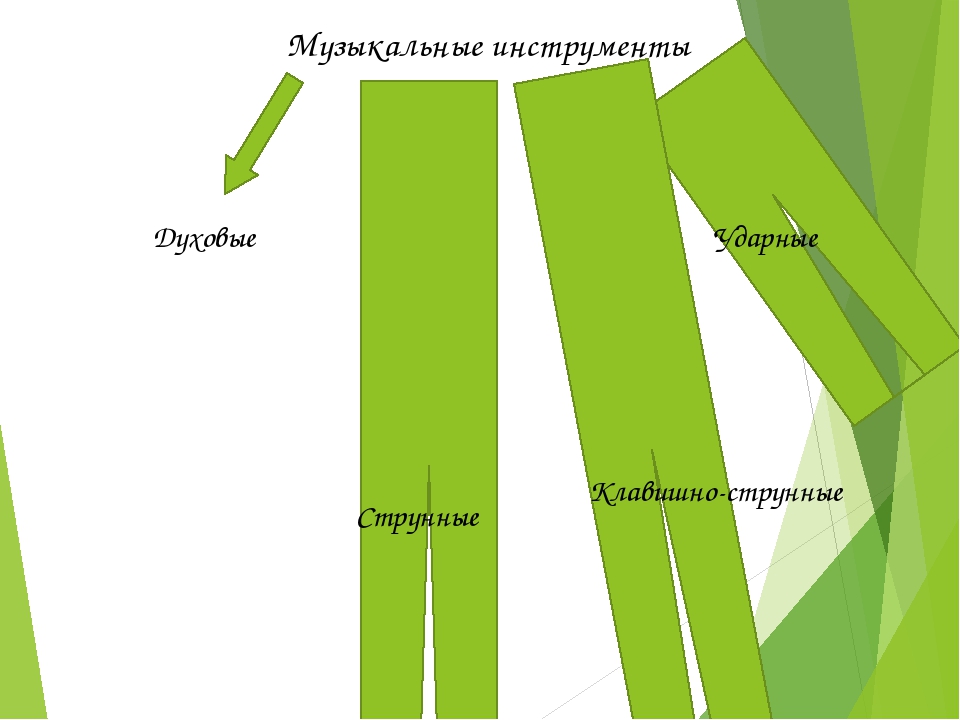 Презентация для дошкольников на тему "Музыкальные инструменты"
