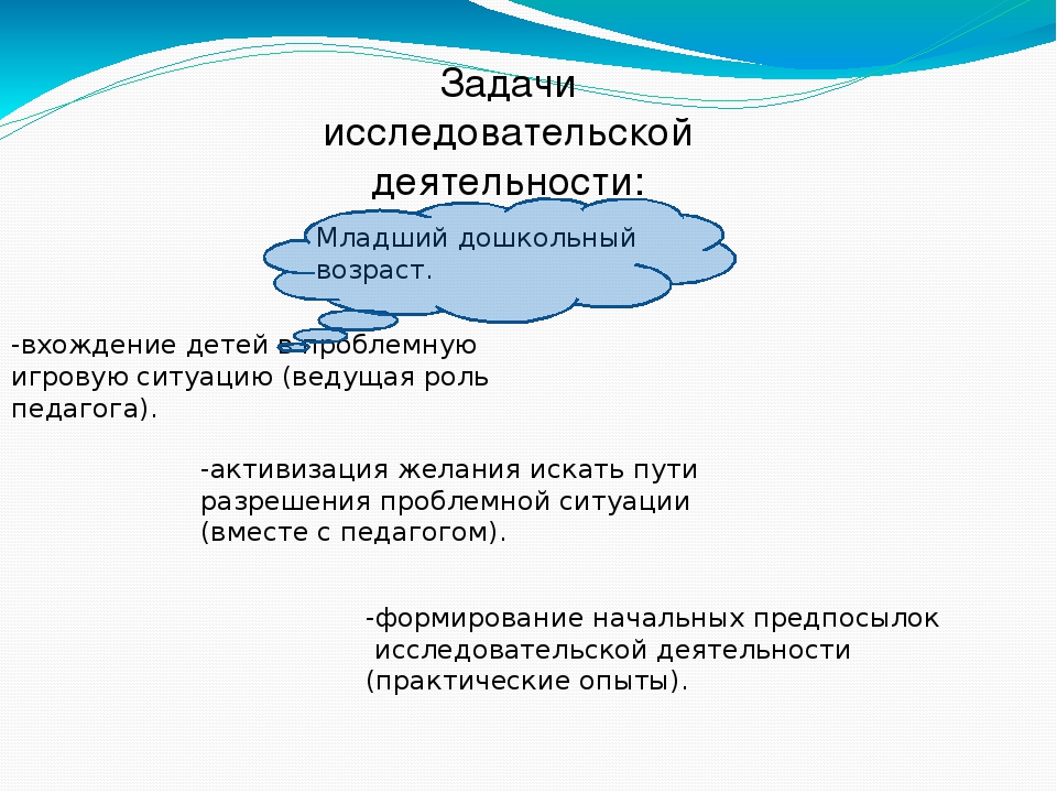 Презентация на тему: «Проектный метод в деятельности дошкольников в условиях реализации ФГОС ДО»
