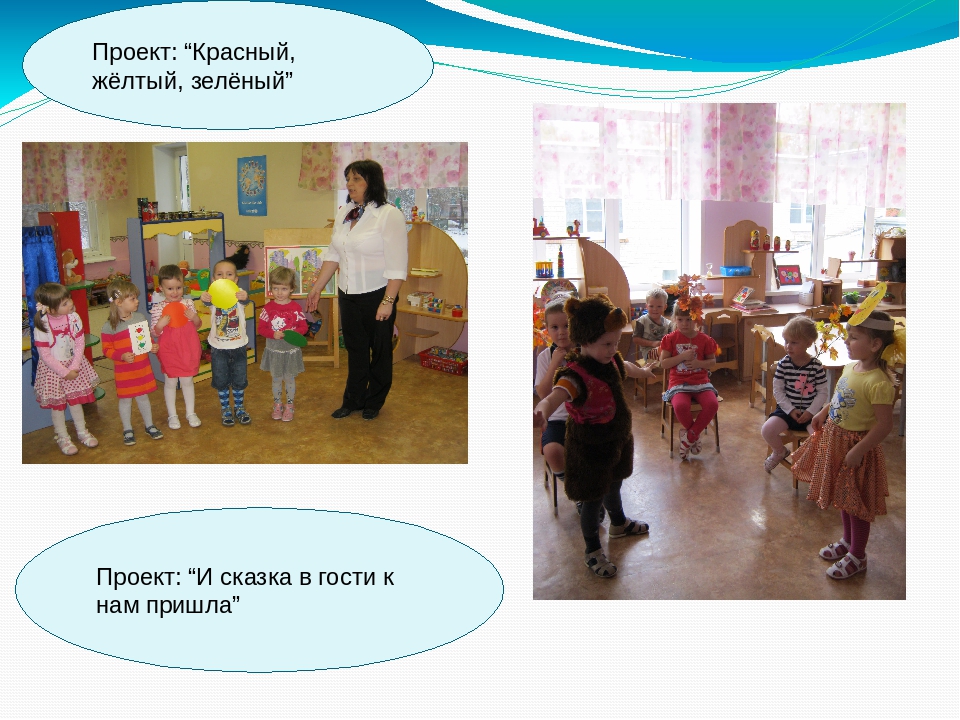 Презентация на тему: «Проектный метод в деятельности дошкольников в условиях реализации ФГОС ДО»