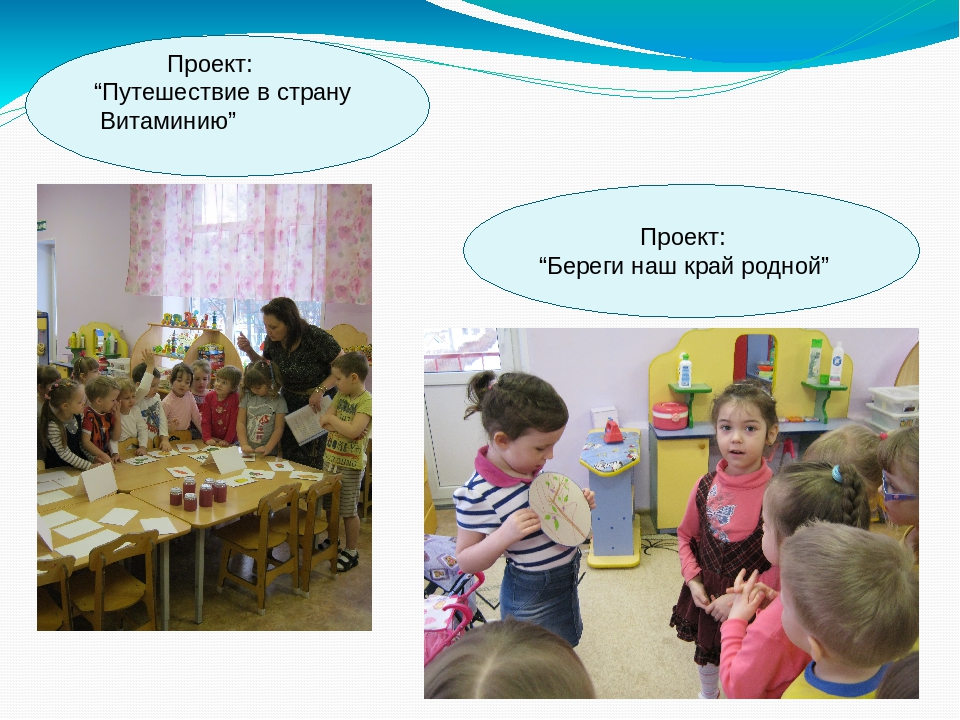 Презентация на тему: «Проектный метод в деятельности дошкольников в условиях реализации ФГОС ДО»