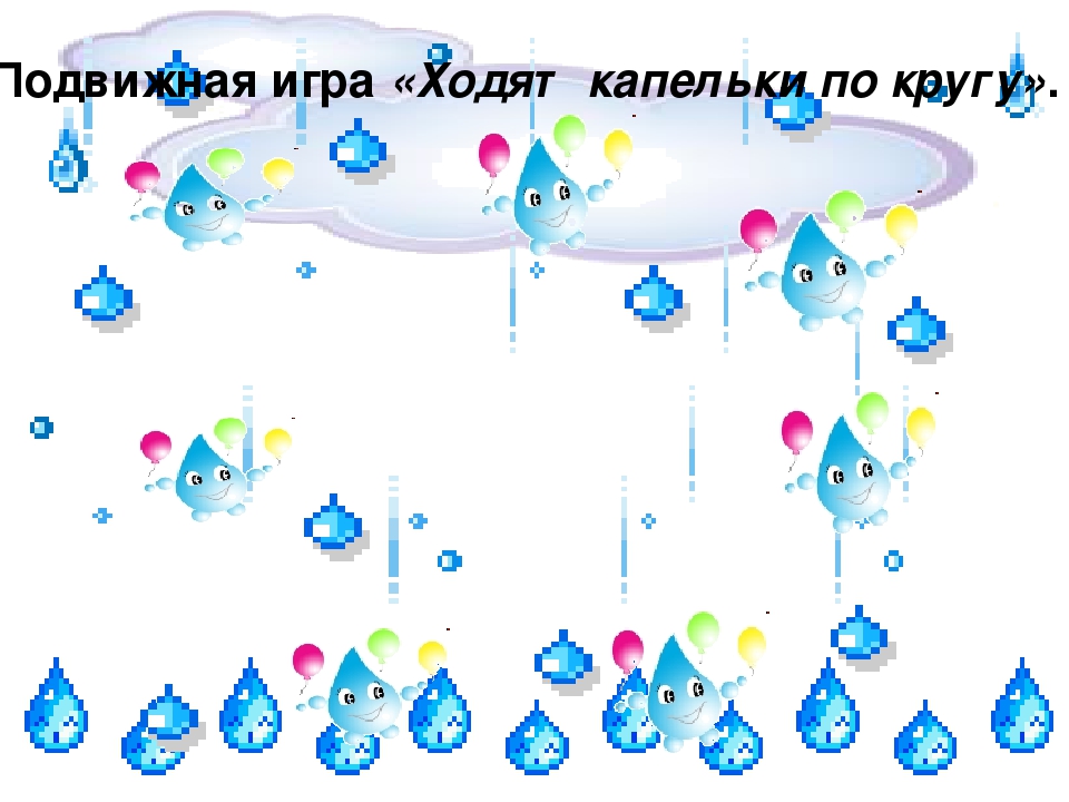 Презентация к конспекту ОД "Бережем воду"