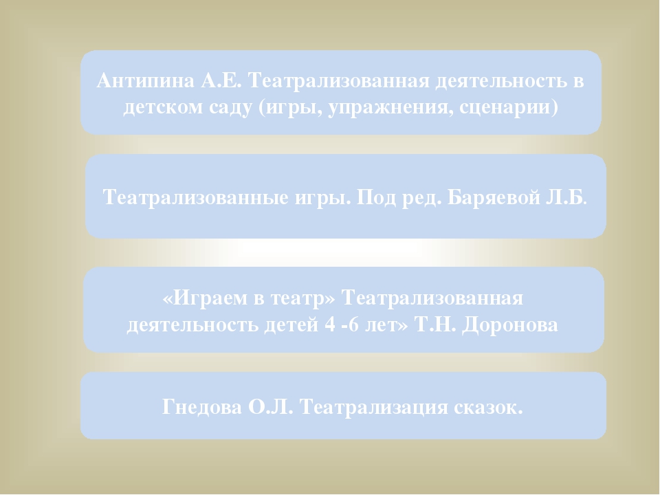 Методическая разработка Индивидуальный образовательный маршрут – как технология профессионального развития педагога