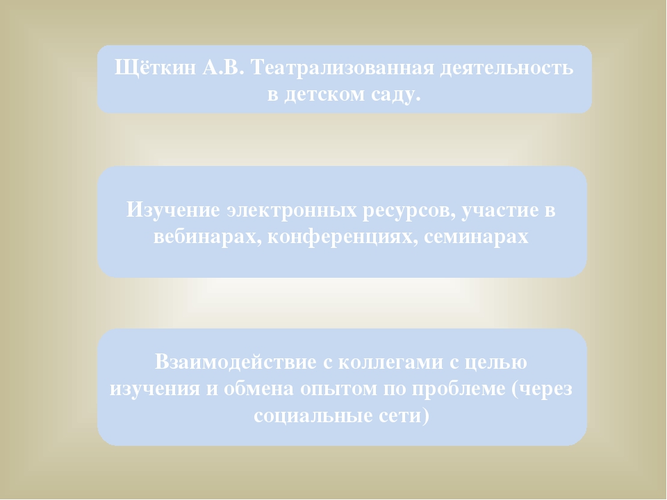 Методическая разработка Индивидуальный образовательный маршрут – как технология профессионального развития педагога