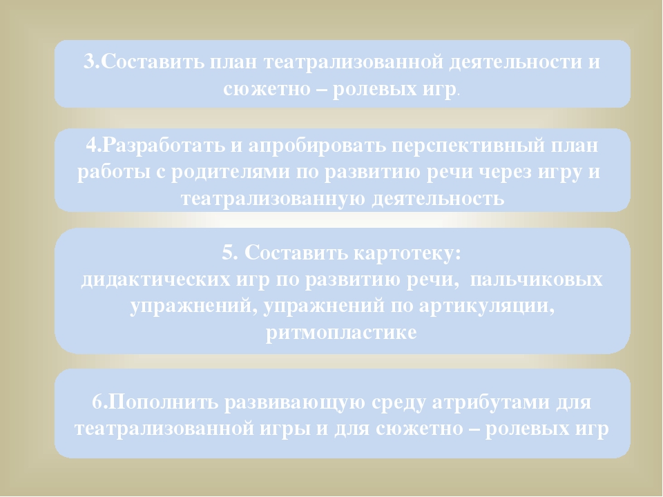Методическая разработка Индивидуальный образовательный маршрут – как технология профессионального развития педагога