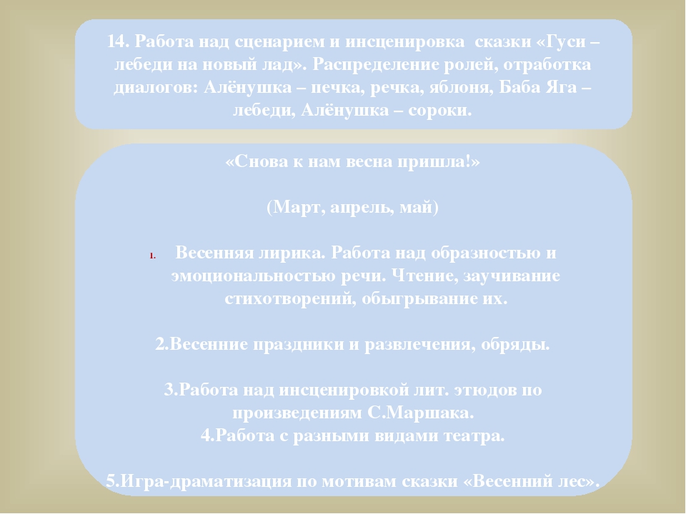 Методическая разработка Индивидуальный образовательный маршрут – как технология профессионального развития педагога