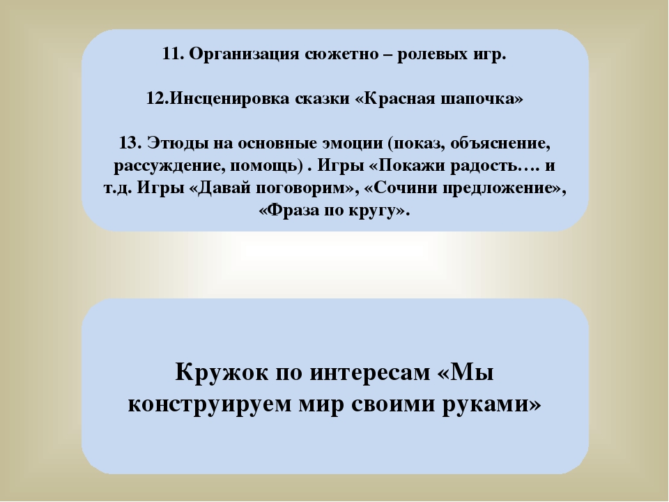 Методическая разработка Индивидуальный образовательный маршрут – как технология профессионального развития педагога