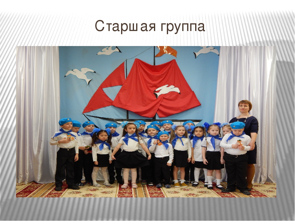 Презентация на тему "Нравствен-патриотическое воспитание дошкольников"