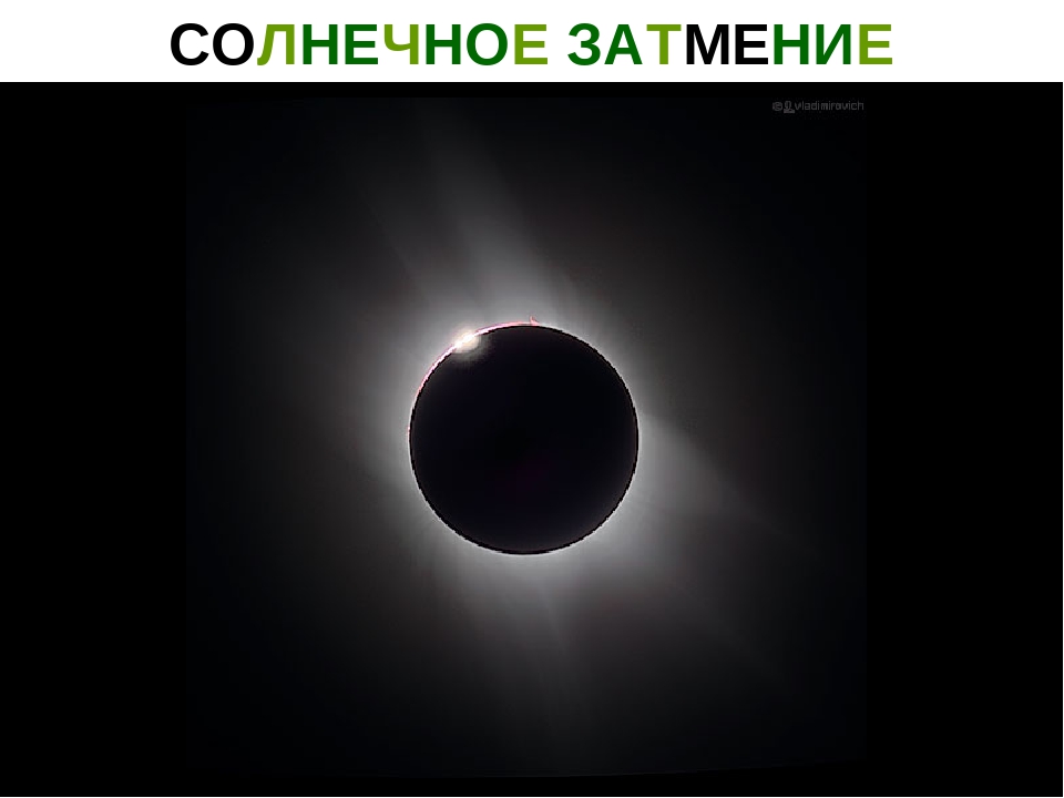 Презентация "Астрономия для детей дошкольного возраста"