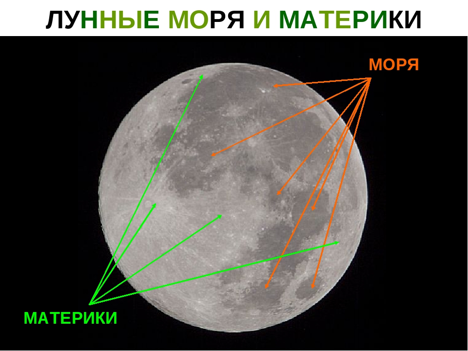 Презентация "Астрономия для детей дошкольного возраста"