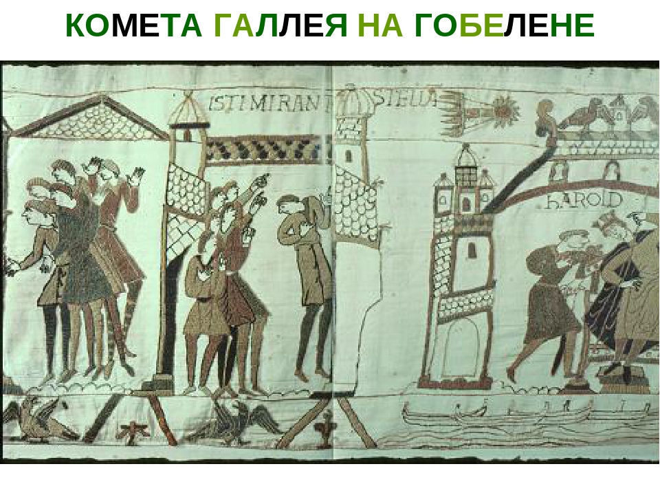 Презентация "Астрономия для детей дошкольного возраста"