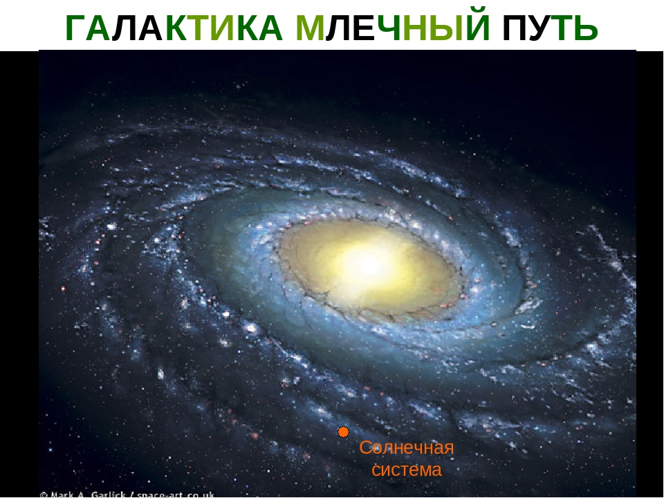 Презентация "Астрономия для детей дошкольного возраста"