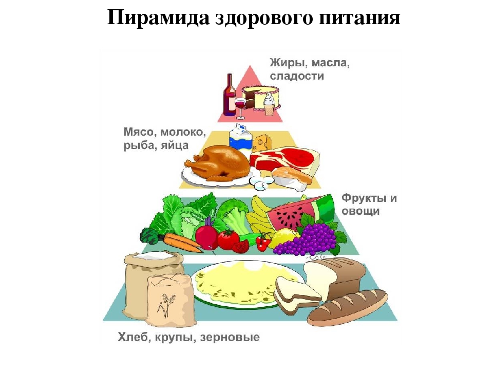 Презентация для детей дошкольного возраста "Здоровый образ жизни"