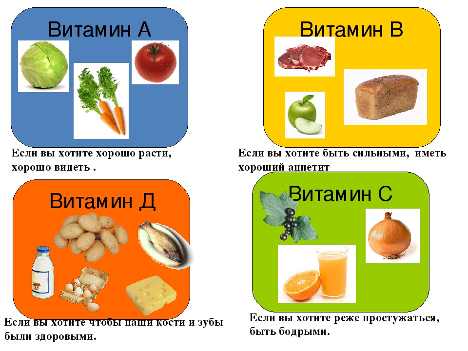 Презентация для детей дошкольного возраста "Здоровый образ жизни"