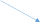 Shape2