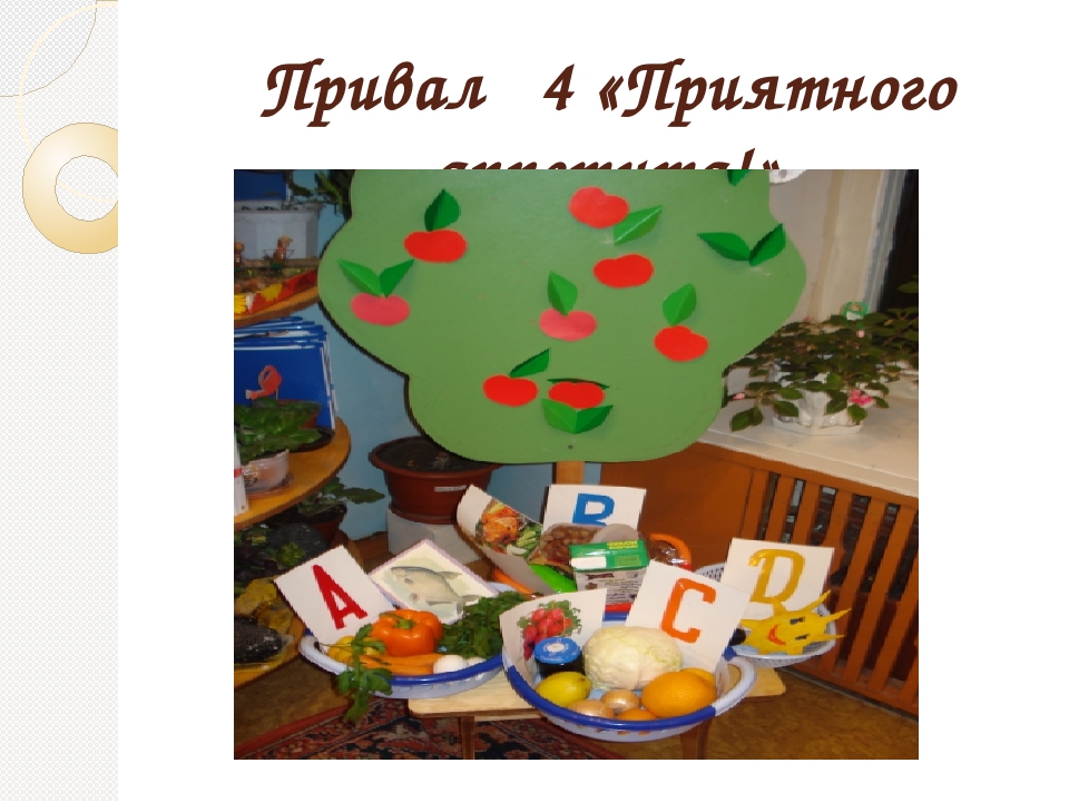 Презентация для проведения родительского собрания (дополнение к конспекту родительского собрания)