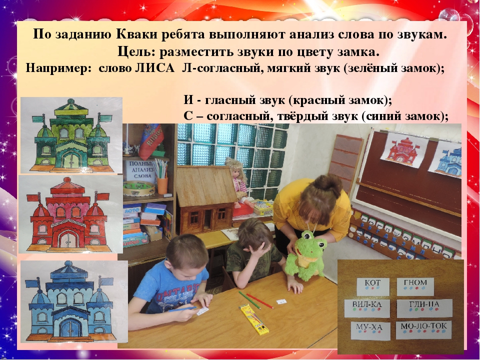 Презентация к опыту работы