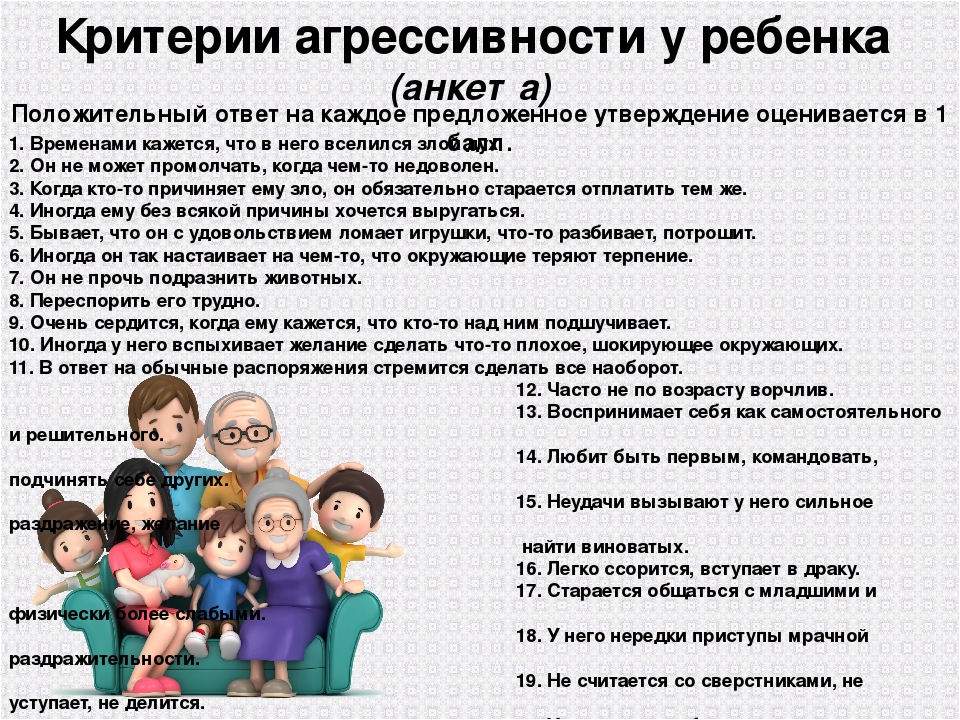 Презентация "Преодоление детской агрессии".
