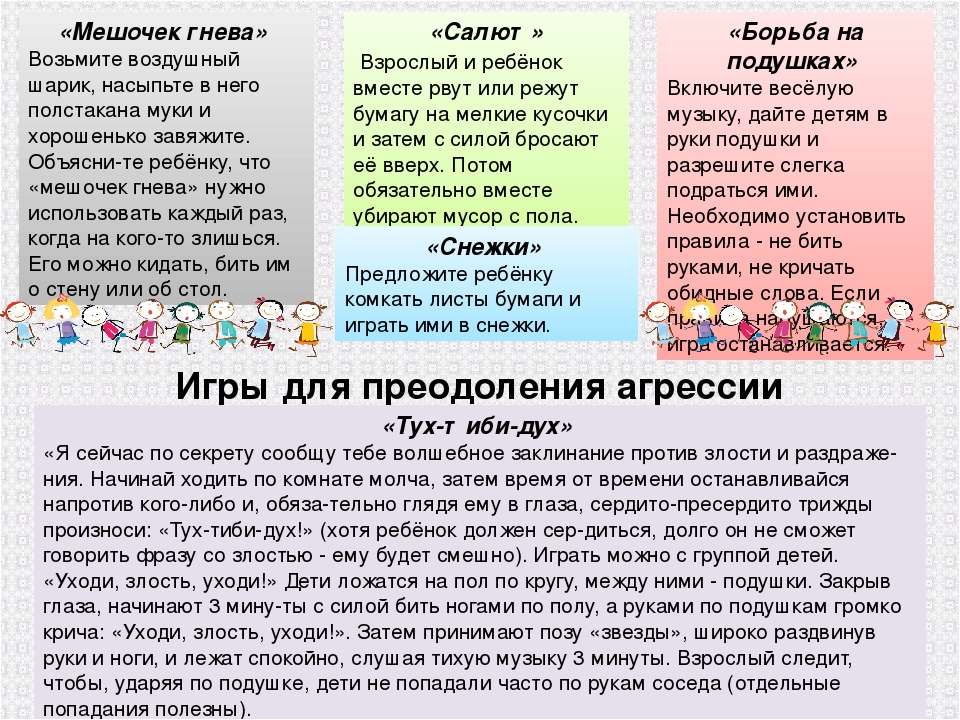 Презентация "Преодоление детской агрессии".