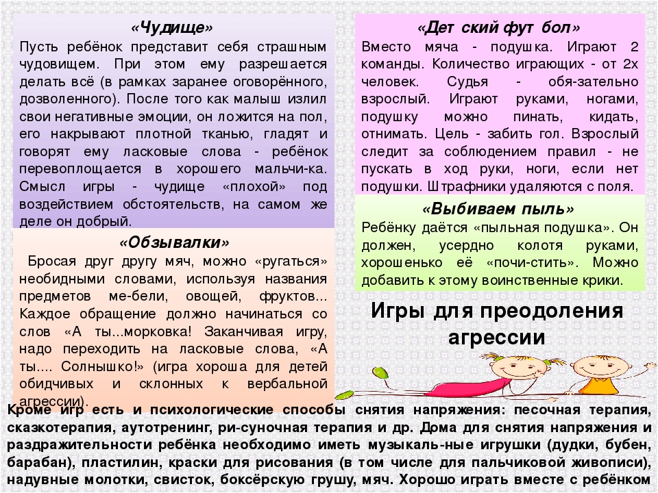 Презентация "Преодоление детской агрессии".
