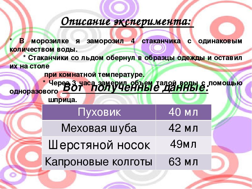 Презентация Детский исследовательский проект «Почему греет шуба»