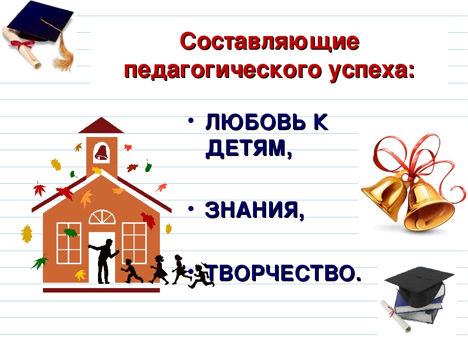 Презентация: "Психологическое сопровождение формирования УУД"
