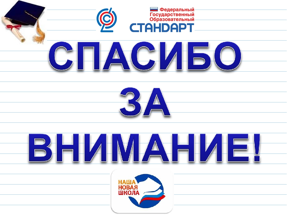 Презентация: "Психологическое сопровождение формирования УУД"