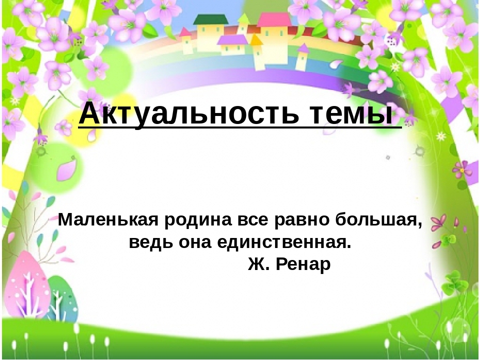 Презентация на тему "Мой город.Дом"