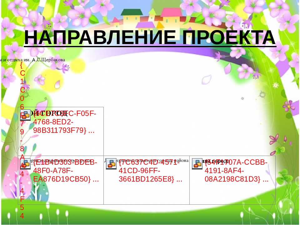 Презентация на тему "Мой город.Дом"