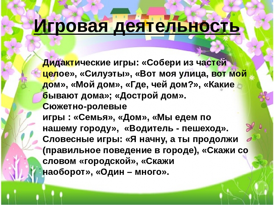 Презентация на тему "Мой город.Дом"