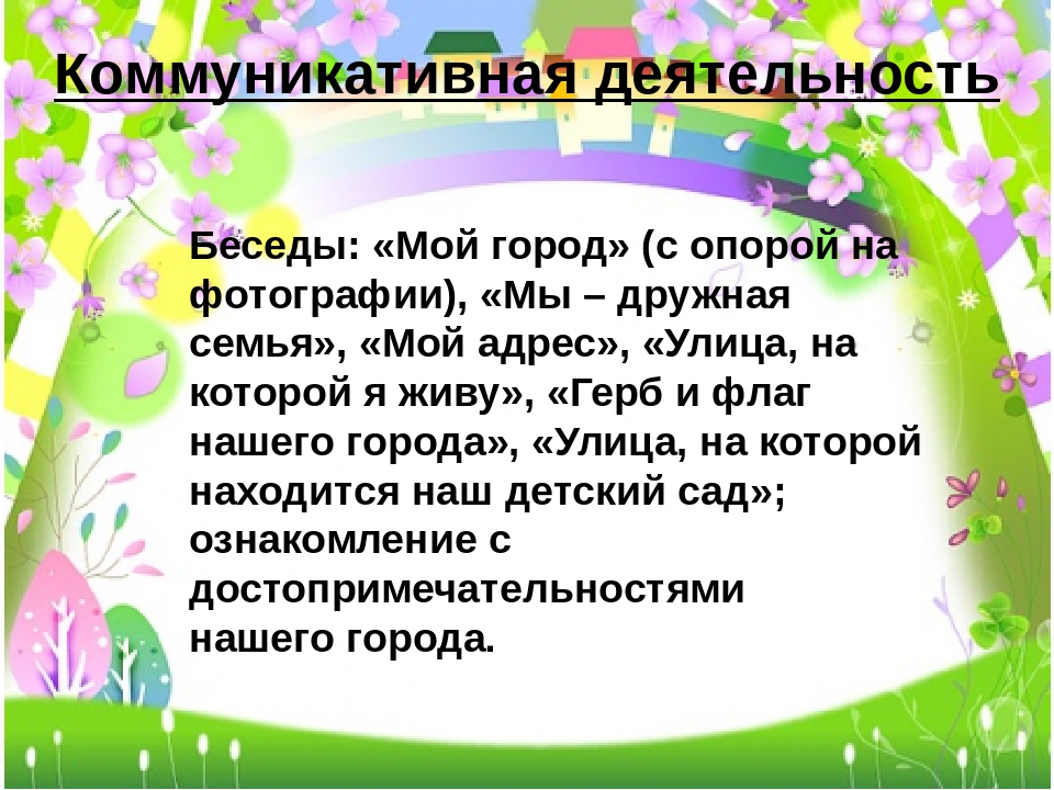 Презентация на тему "Мой город.Дом"