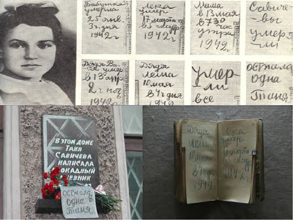 Презентация "Блокадный Ленинград" старшая группа