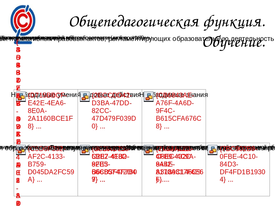 Презентация "Профессиональный стандарт педагога"