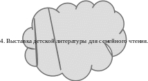 Shape11