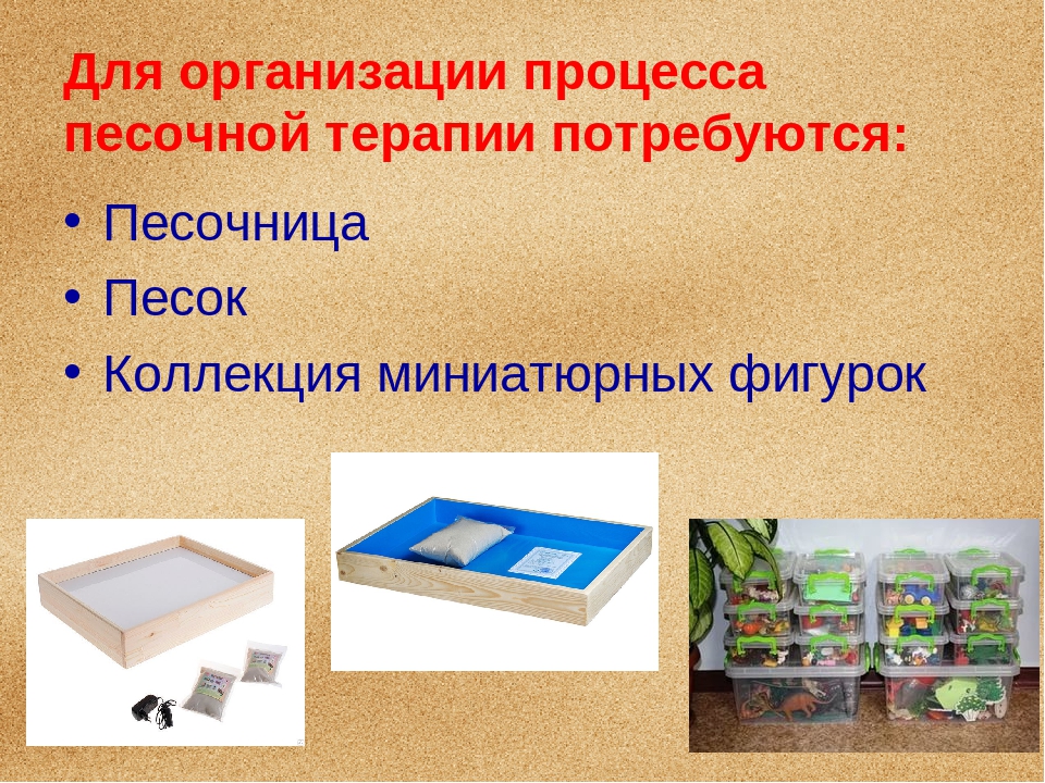 Презентация по логопедии" Использование игр с песком в логопедической работе"