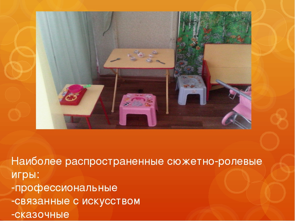 Сюжетно-ролевая игра как средство профессиональной ориентации дошкольников