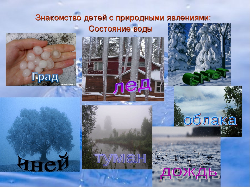 Названия природных явлений. Явления природы связанные с водой. Презентация природные явления для дошкольников. Явление природы старшая группа. Состояние воды в природных явлениях.