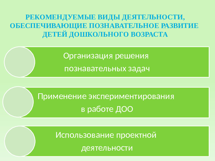 Познавательное развитие дошкольников по ФГОС ДО