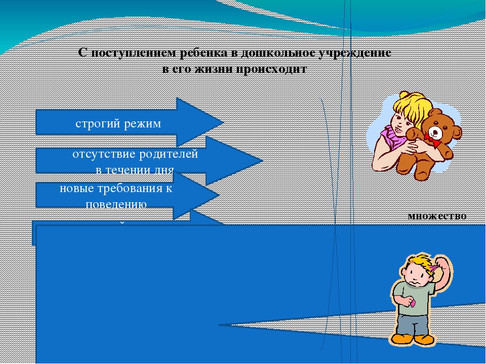 Презентация на тему "Адаптация детей раннего возраста в детском саду"