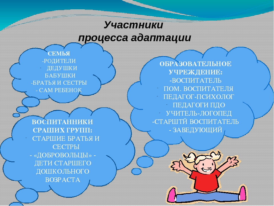 Презентация на тему "Адаптация детей раннего возраста в детском саду"