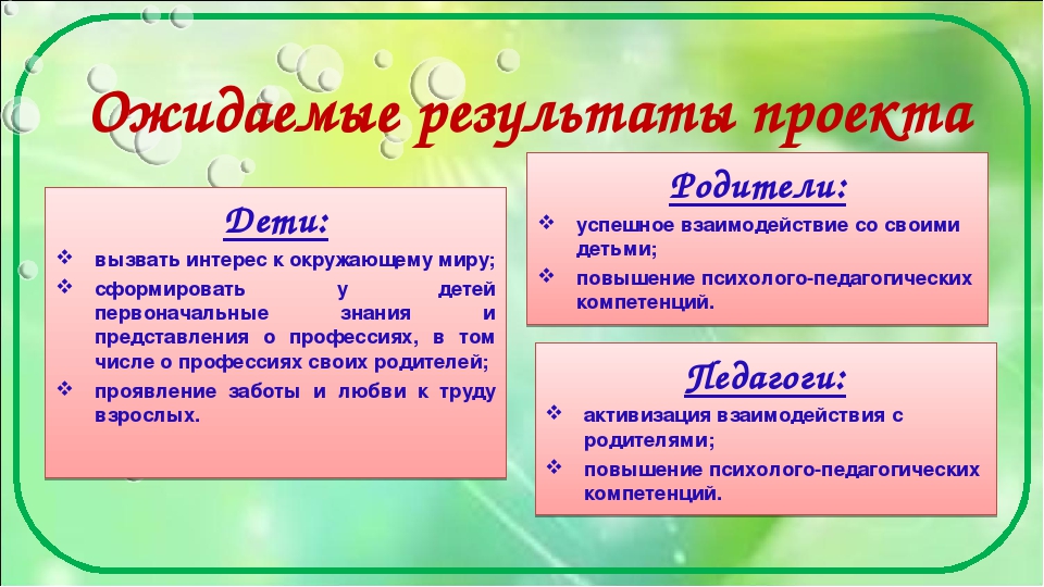 Проект "Малыши в мире профессий"