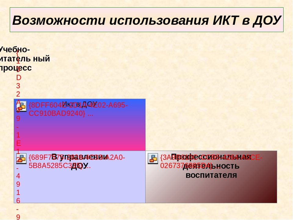 Презентация "Внедрение ИКТ в образовательное пространство в детском саду"