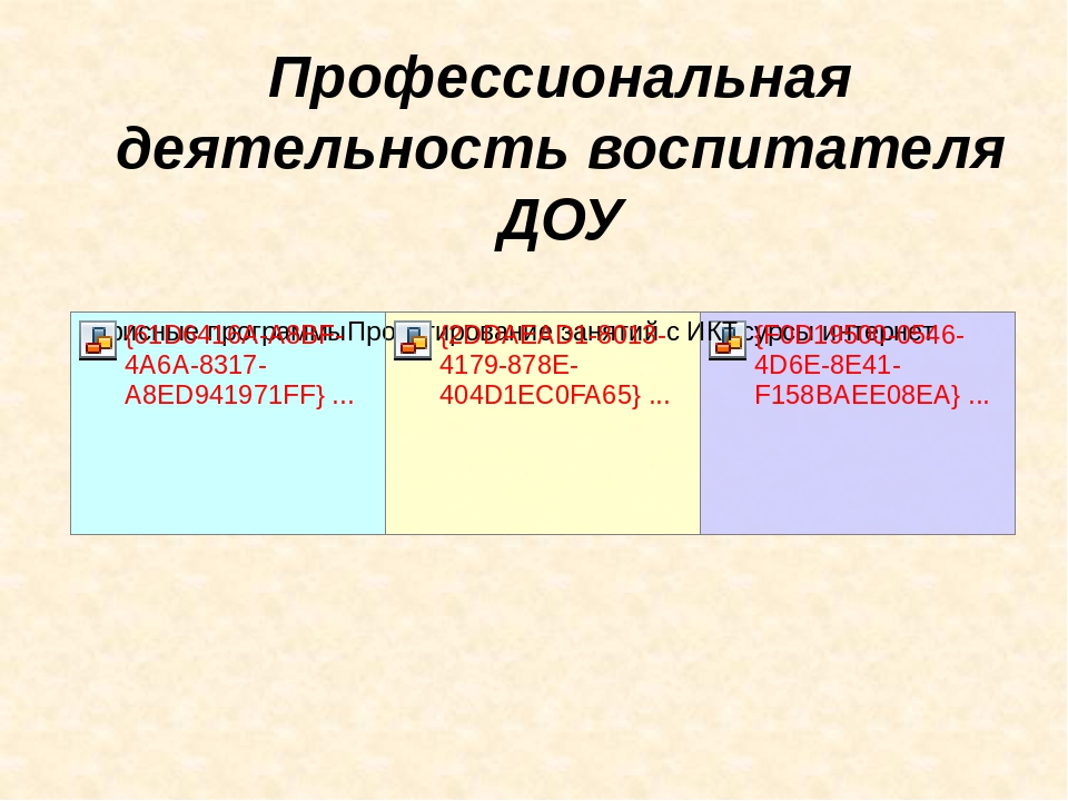 Презентация "Внедрение ИКТ в образовательное пространство в детском саду"