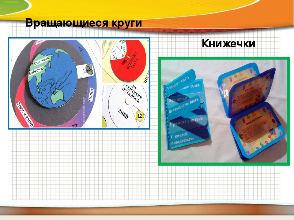 Презентация «Лепбук- одна из форм совместной деятельности детей и взрослых»