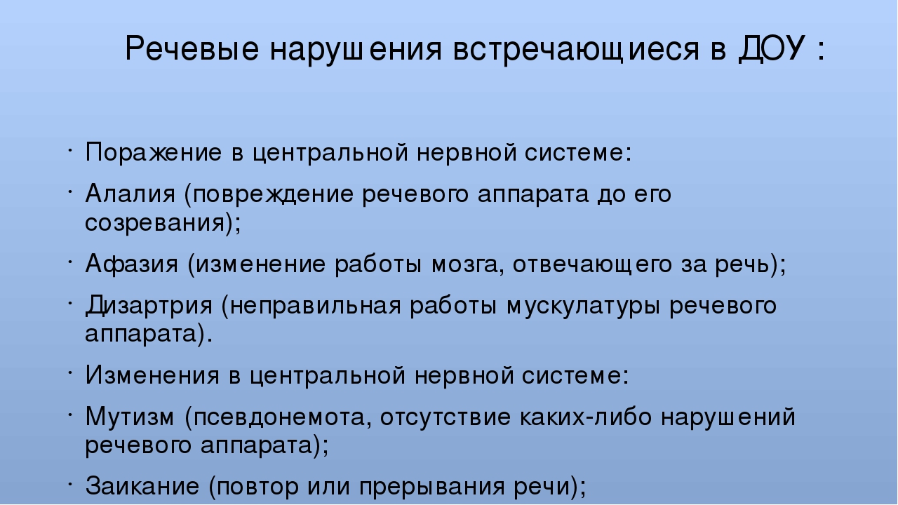 Презентация "Работа логопеда с родителями"